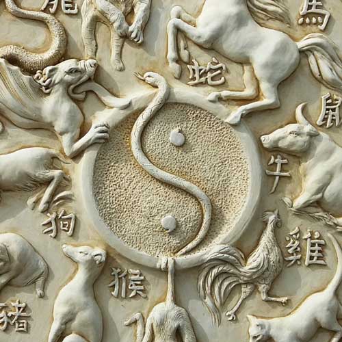 Chinese Zodiac Plaque (large) detail
