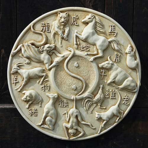 Chinese Zodiac Plaque (large)